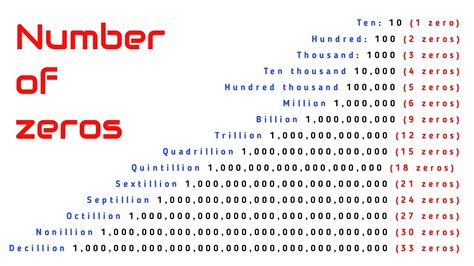 B Million Casino Wins 2026: Best High Roller Sites