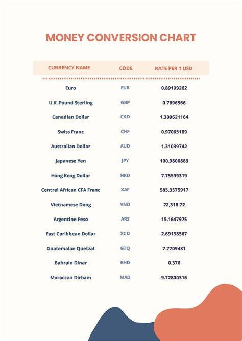 b million dollars in rupees & Top Betting Sites 2026